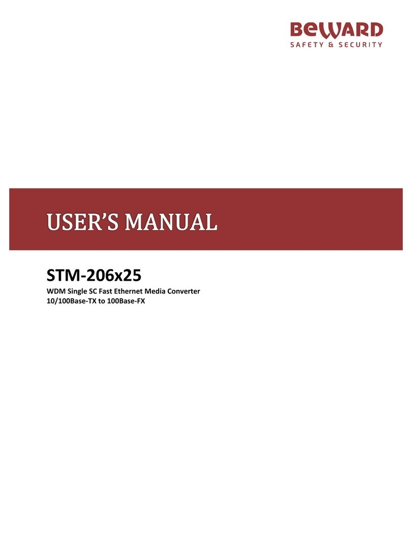 Beward STM-206 Series user manual