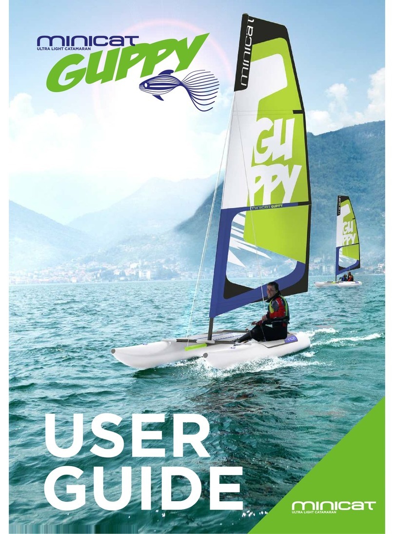 Minicat Guppy User manual