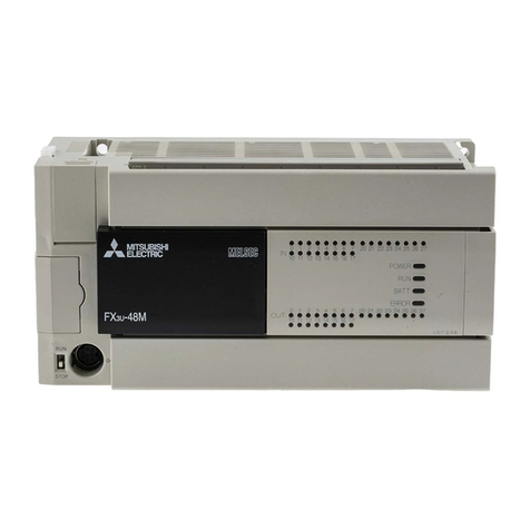 Mitsubishi FX3U Series User manual