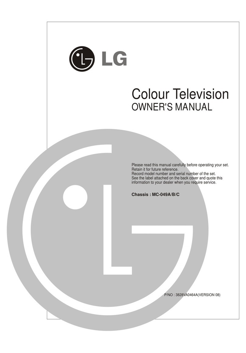 LG 29FU8 Series User manual