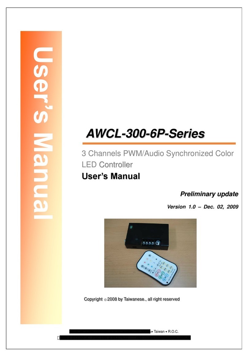 Alphawave Photonics AWCL-300-6P Series User manual