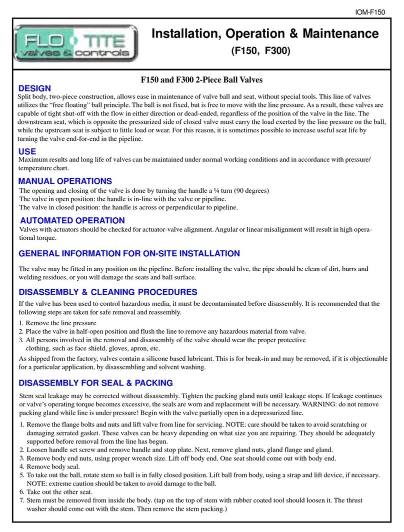 Flo-Tite F150 Owner's manual