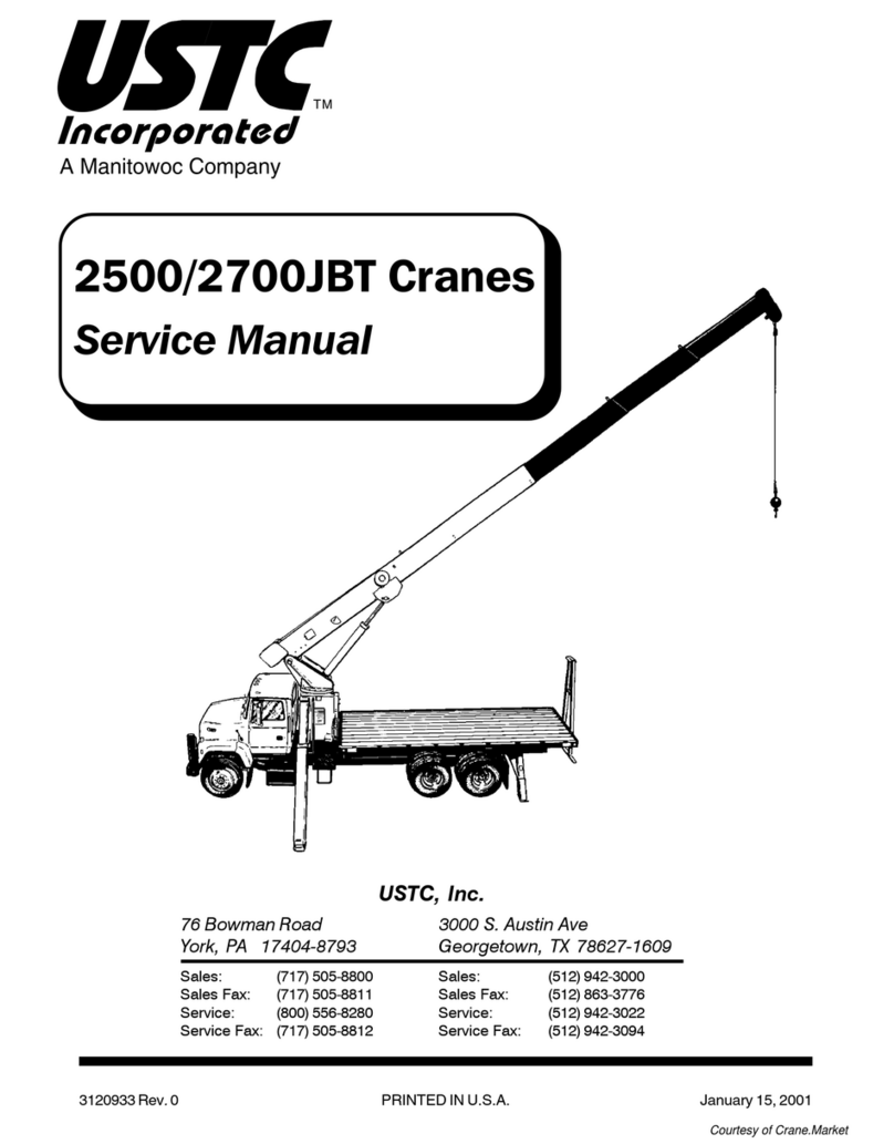 USTC 2500 jbt Service manual