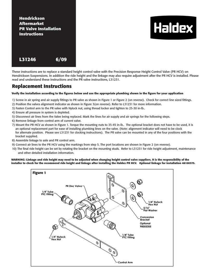 Haldex PR Series installation instructions