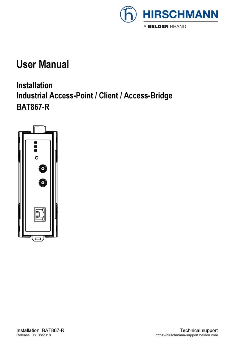 Hirschmann BAT867-R user manual