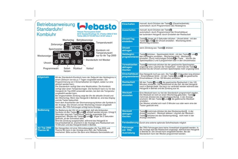 Webasto 1531 User manual
