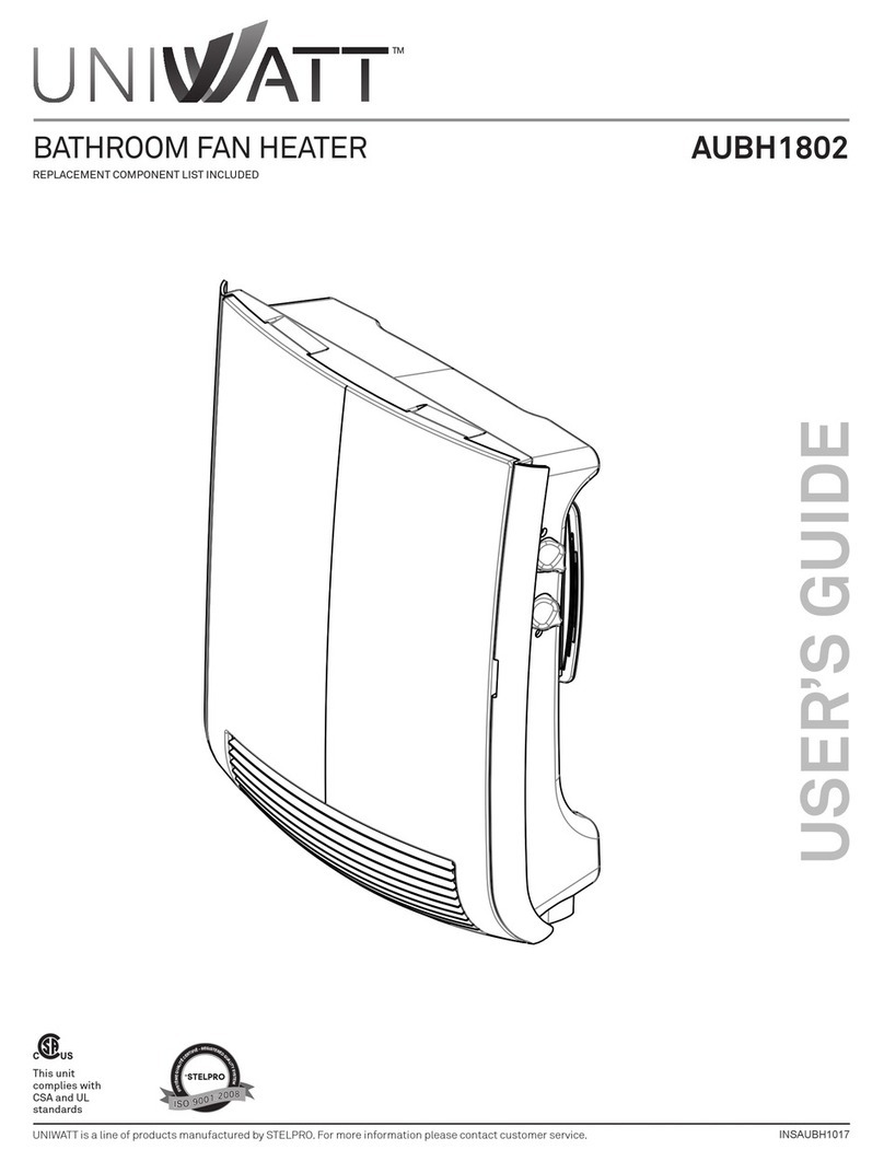 uniwatt AUBH1802 User manual uniwatt AUBH1802 User manual
