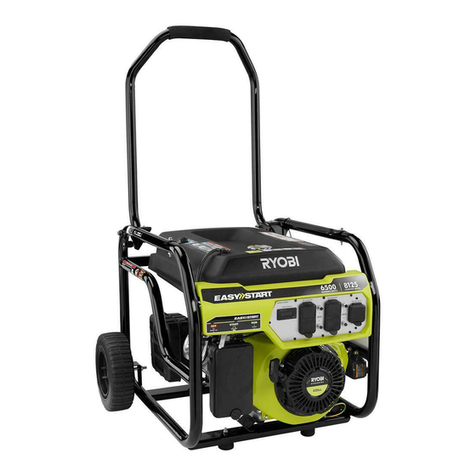 Ryobi RY906500S operating manual