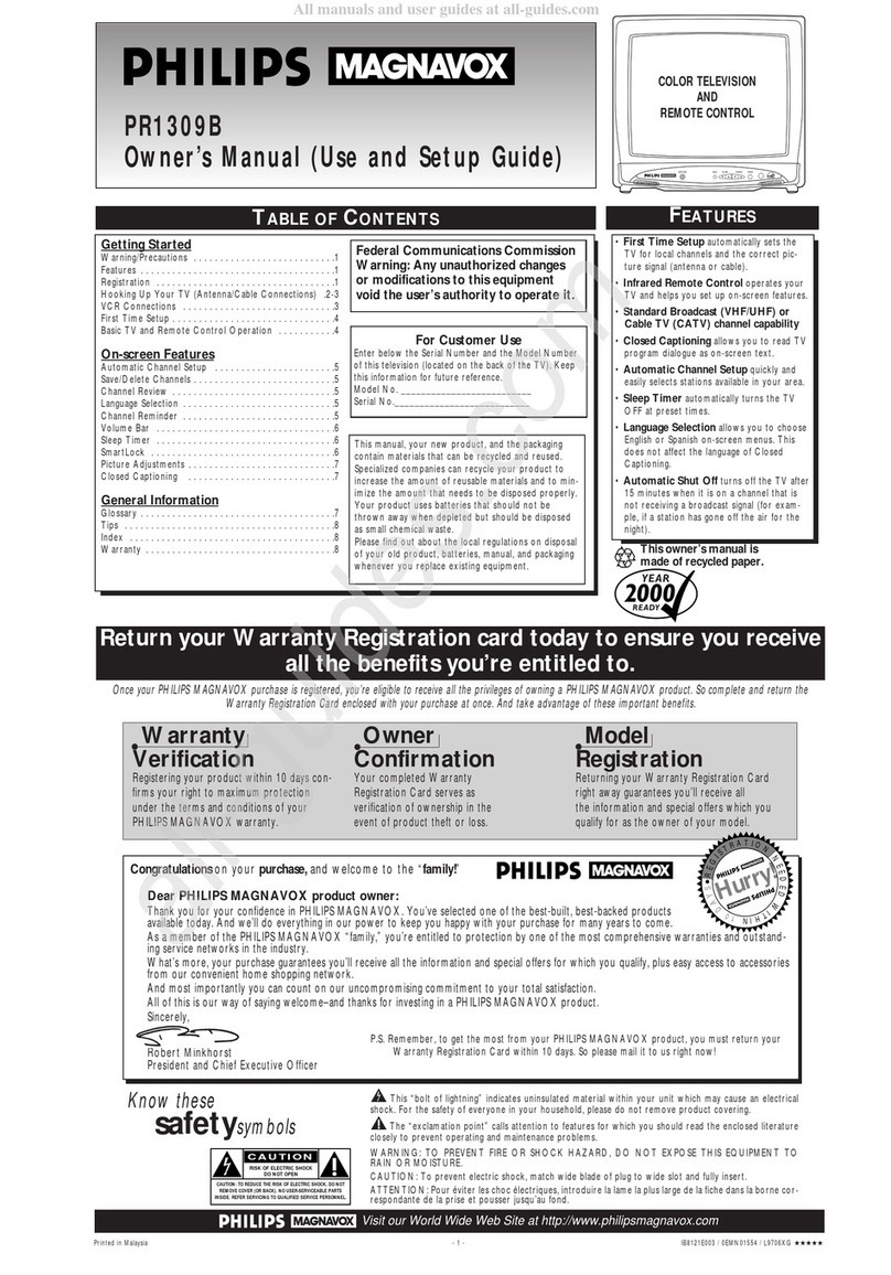 Philips PR1309B User manual