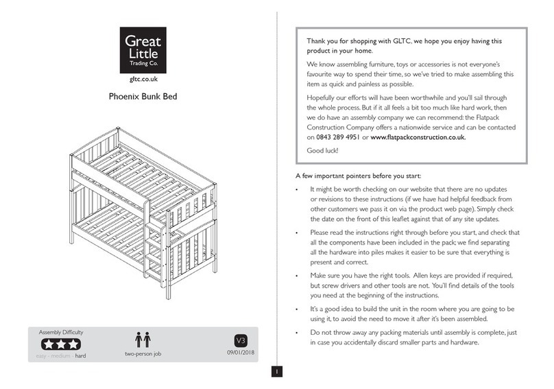 Great Little Trading Phoenix User manual Great Little Trading Phoenix User manual