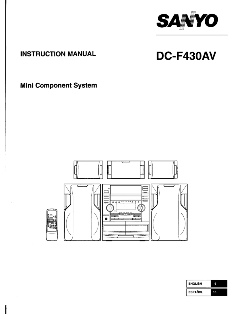 Sanyo DC-F430AV User manual Sanyo DC-F430AV User manual