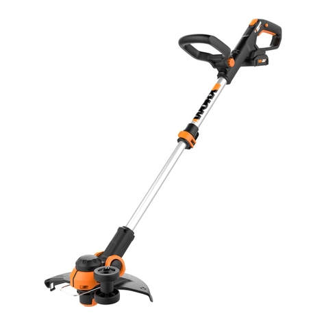 Worx WG163.1 Important safety instructions