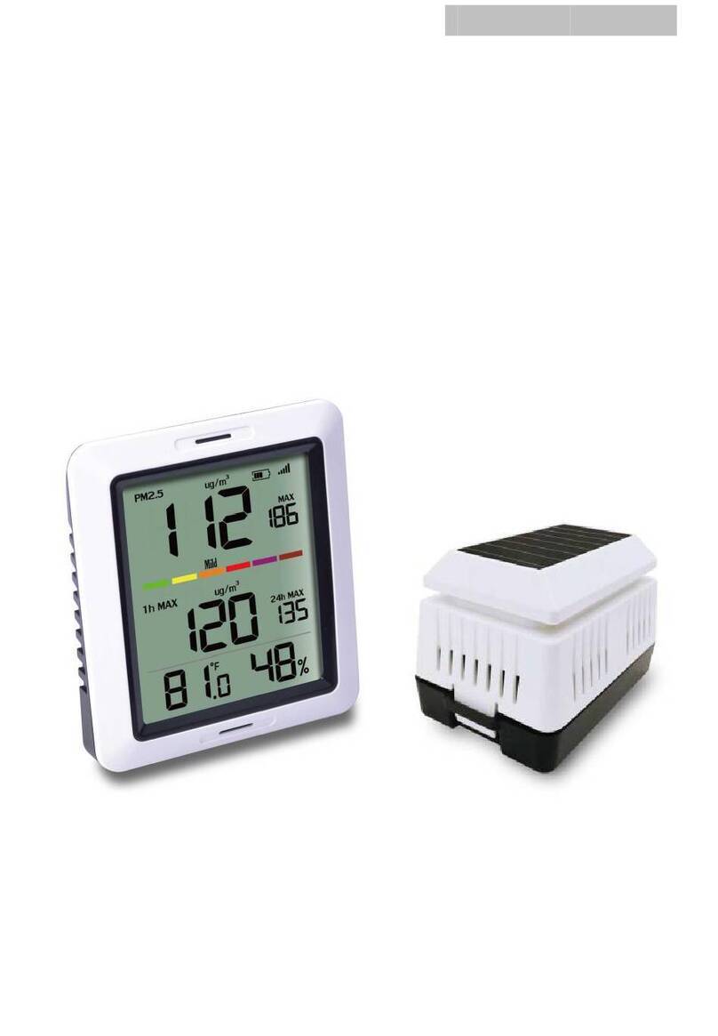 Fine offset Air Quality Sensor User manual