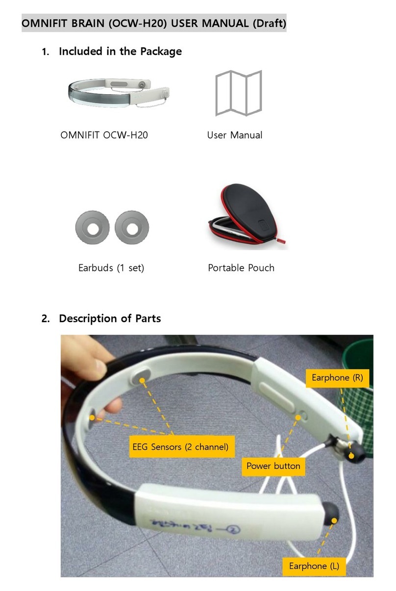 OMNIFIT BRAIN OCW-H20 user manual