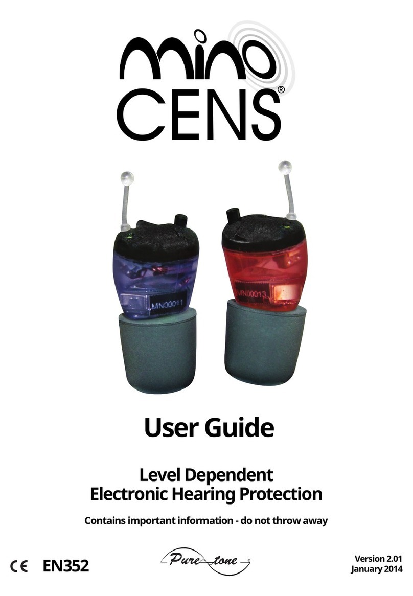 CENS MINO User manual