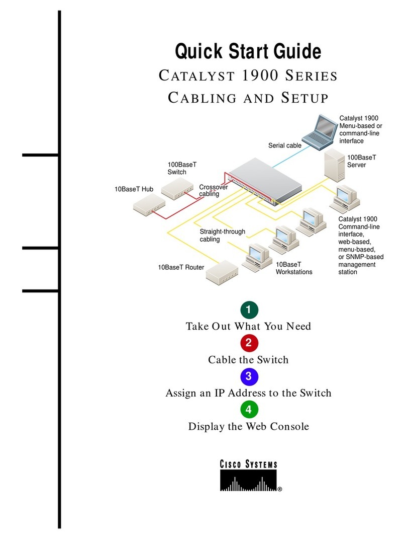 Cisco Catalyst 1900 Series User manual Cisco Catalyst 1900 Series User manual