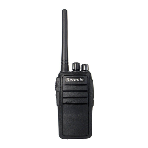 Retevis RT21 User manual Retevis RT21 User manual