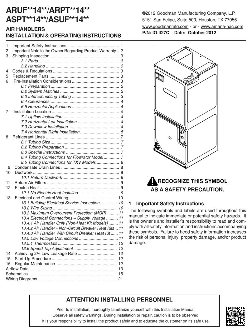 Amana ARUF**14 Series Installation & operating instructions