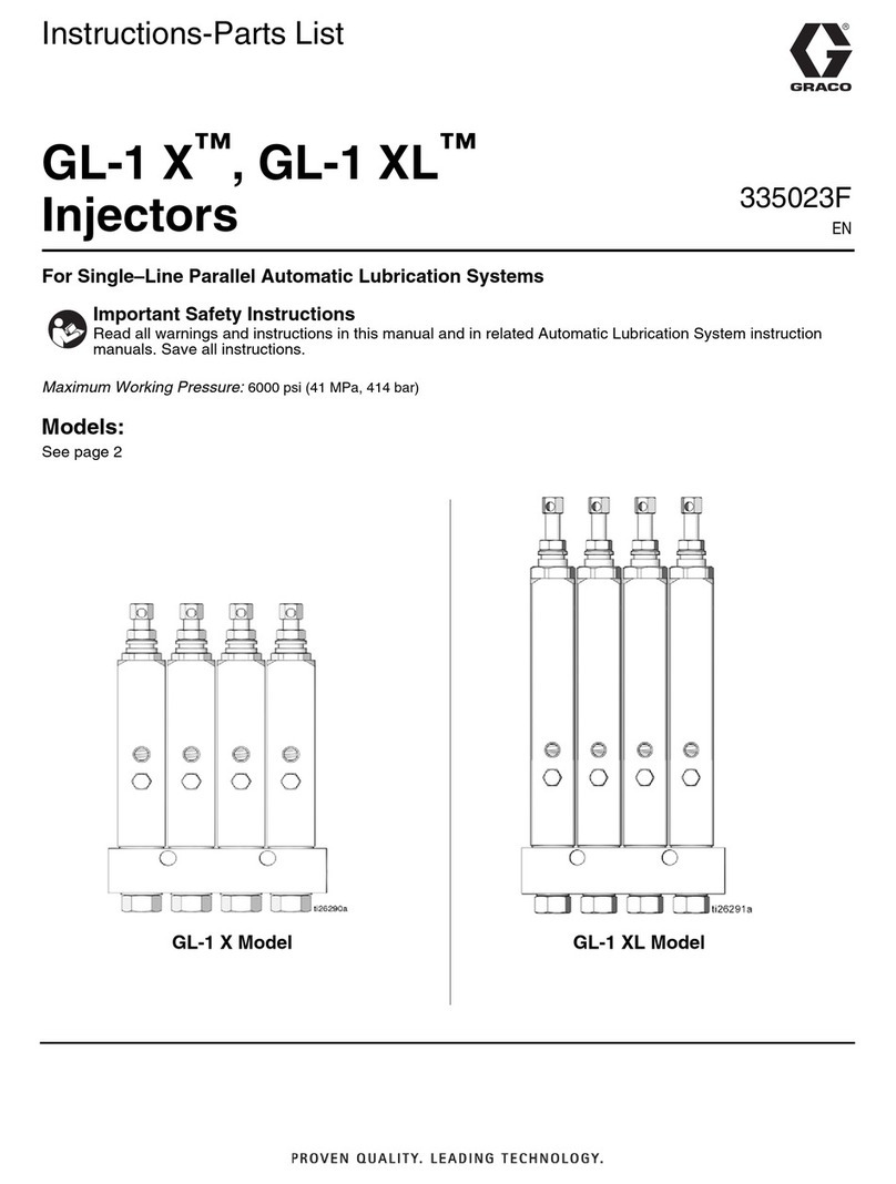 Graco GL-1 XL Operation manual