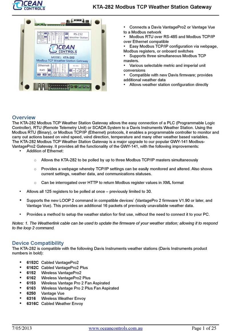 Ocean KTA-282 manual