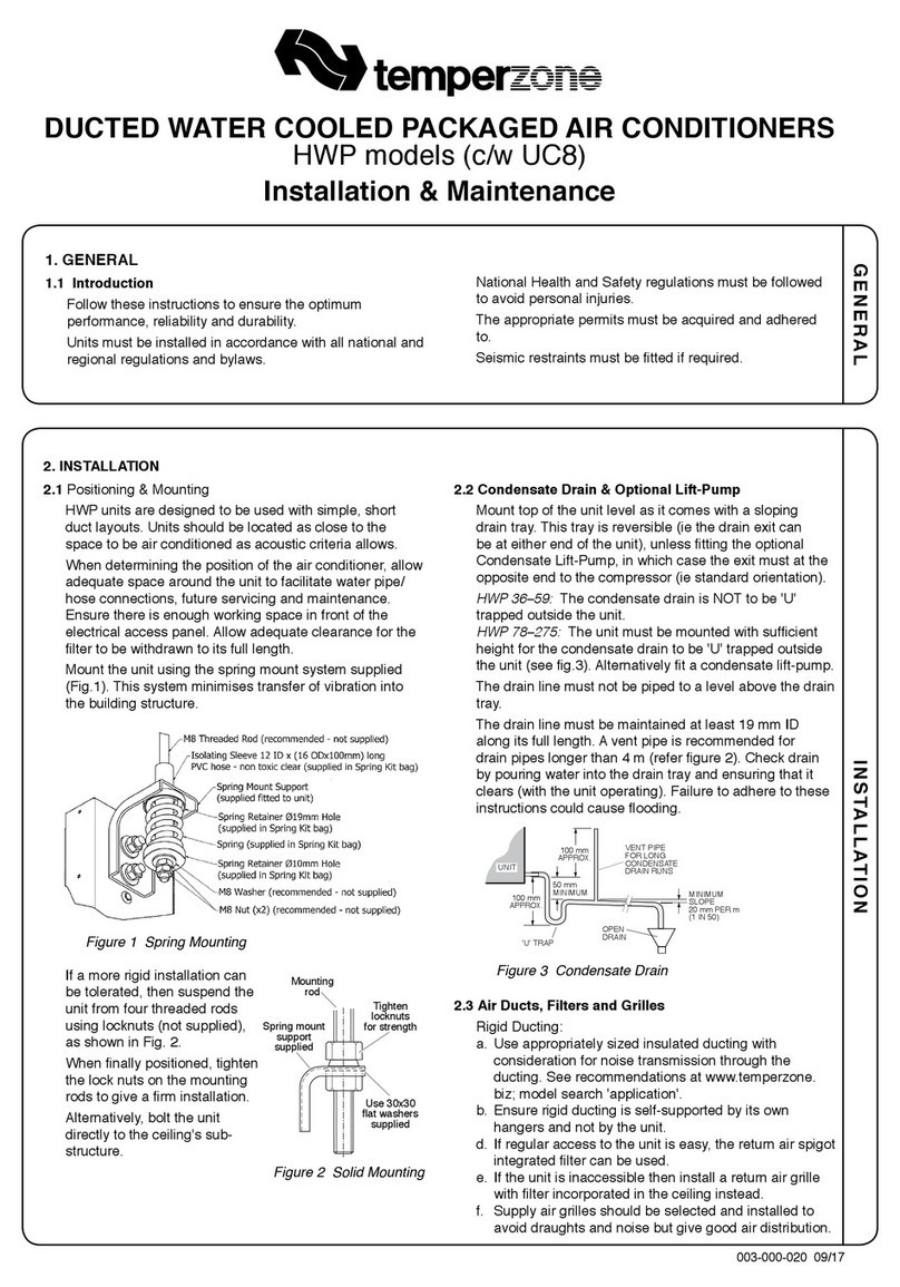 TemperZone HWP Series Installation & maintenance