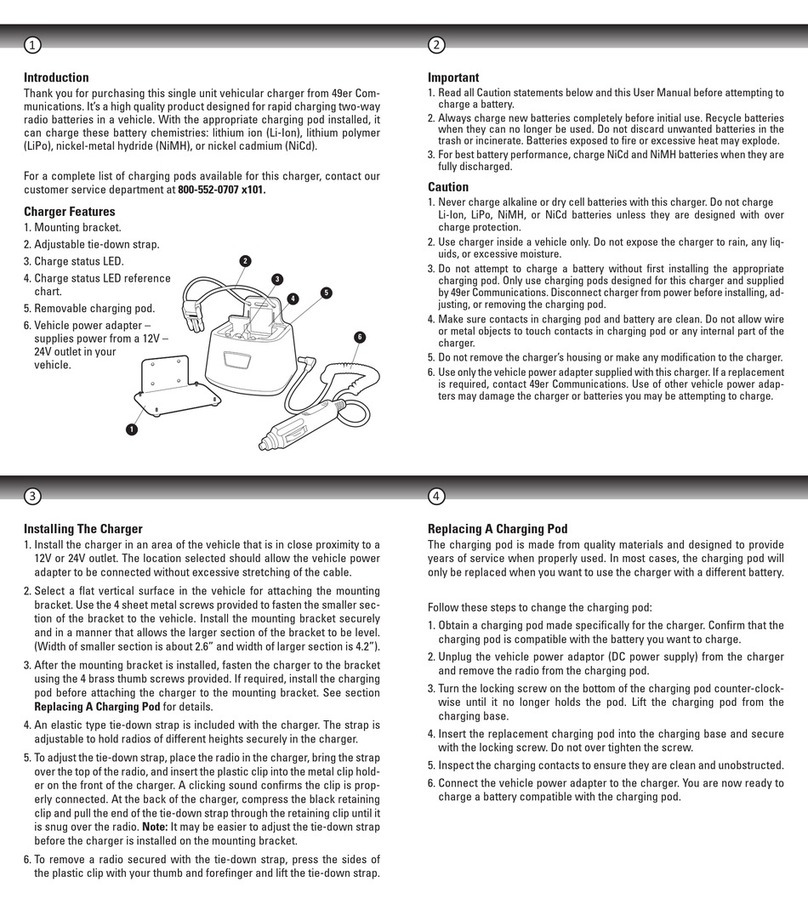 49er Communication PABA1418 User manual