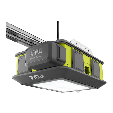 Ryobi GD200 Operator's manual