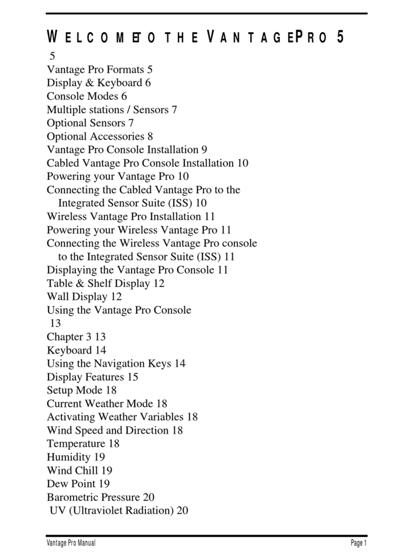 Davis Instruments and Vantage Pro User manual