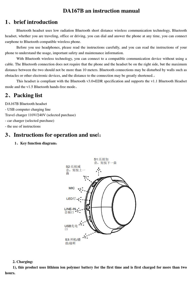 Tomtop DA167B instruction manual