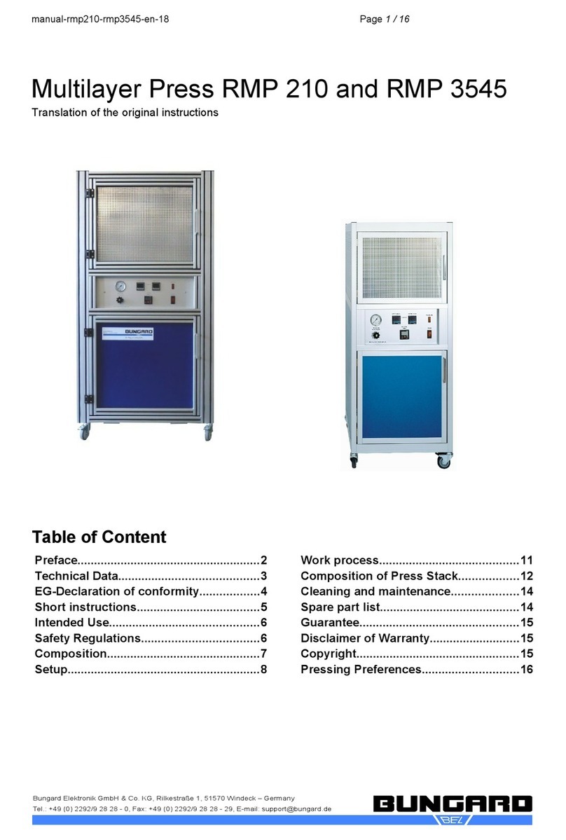 Bungard RMP 210 User manual