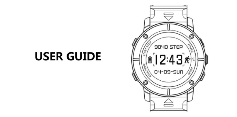 Coheretech UW80 user guide