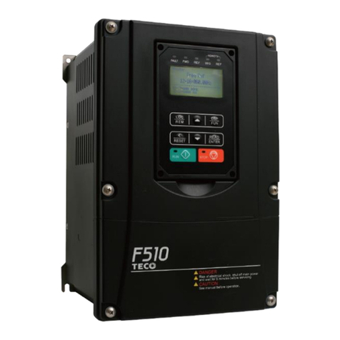TECO F510 series User manual