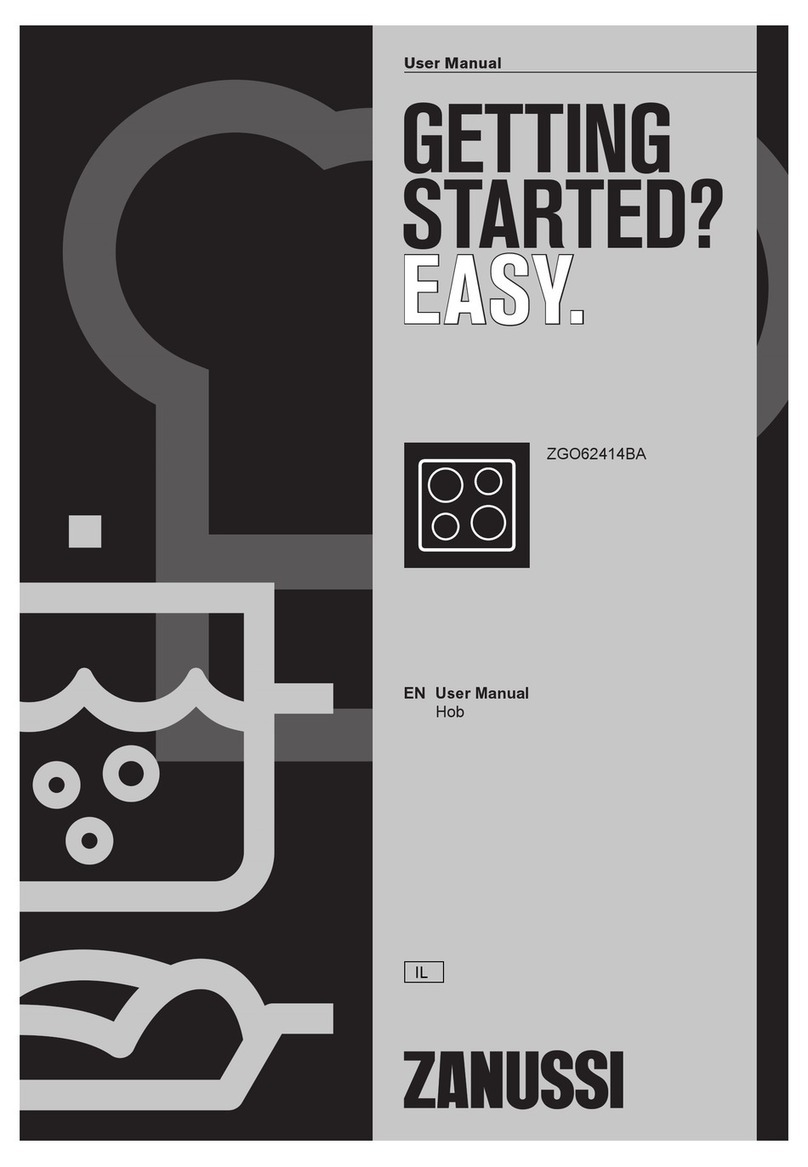 Zanussi ZGO62414BA User manual