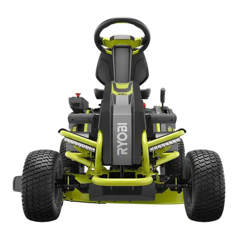 Ryobi RM480ex Series Operator's manual