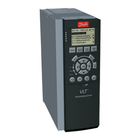 Danfoss VLT series User manual