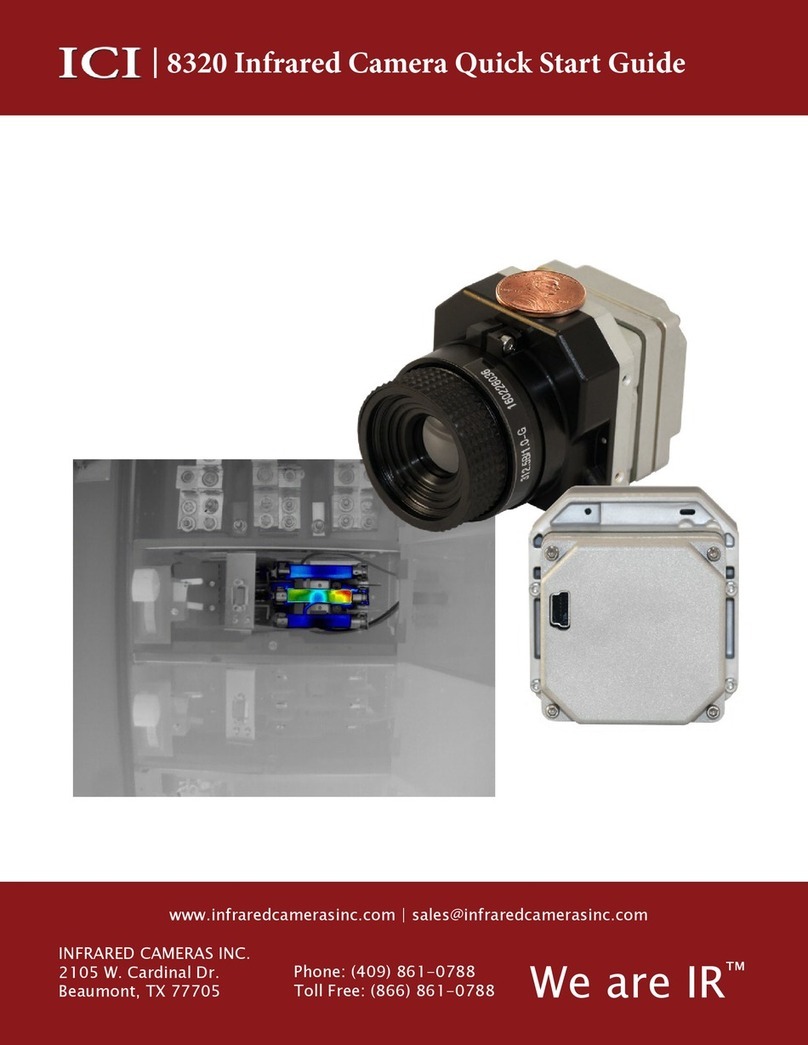 ICI 8320 User manual