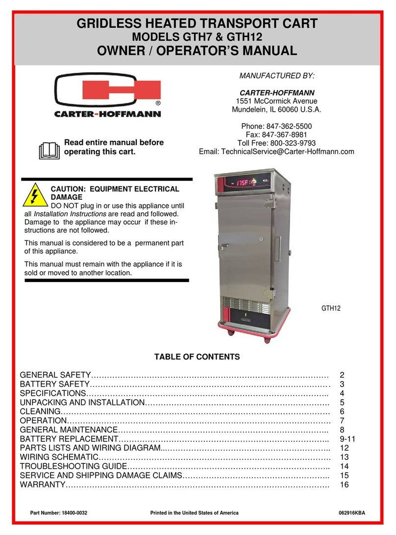 CARTER-HOFFMANN GTH7 User manual