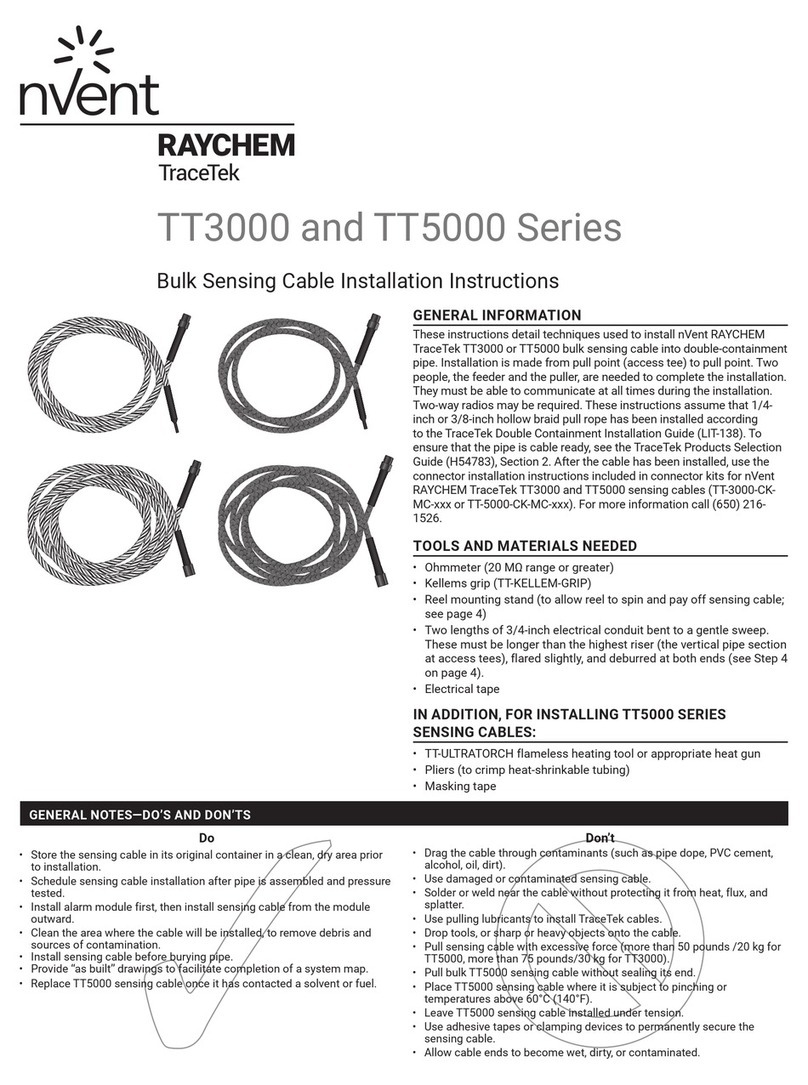 Raychem TraceTek TT3000 SERIES User manual
