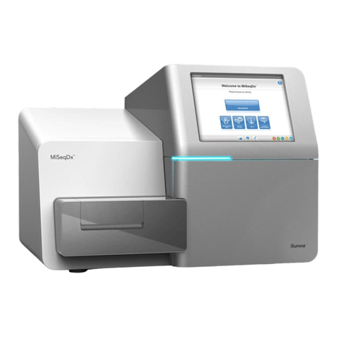 illumina MiSeqDx User manual