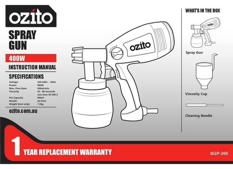 Ozito SGP-300 instruction manual