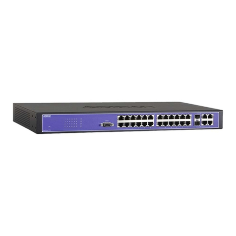 ADTRAN netvanta 1230 series Manual