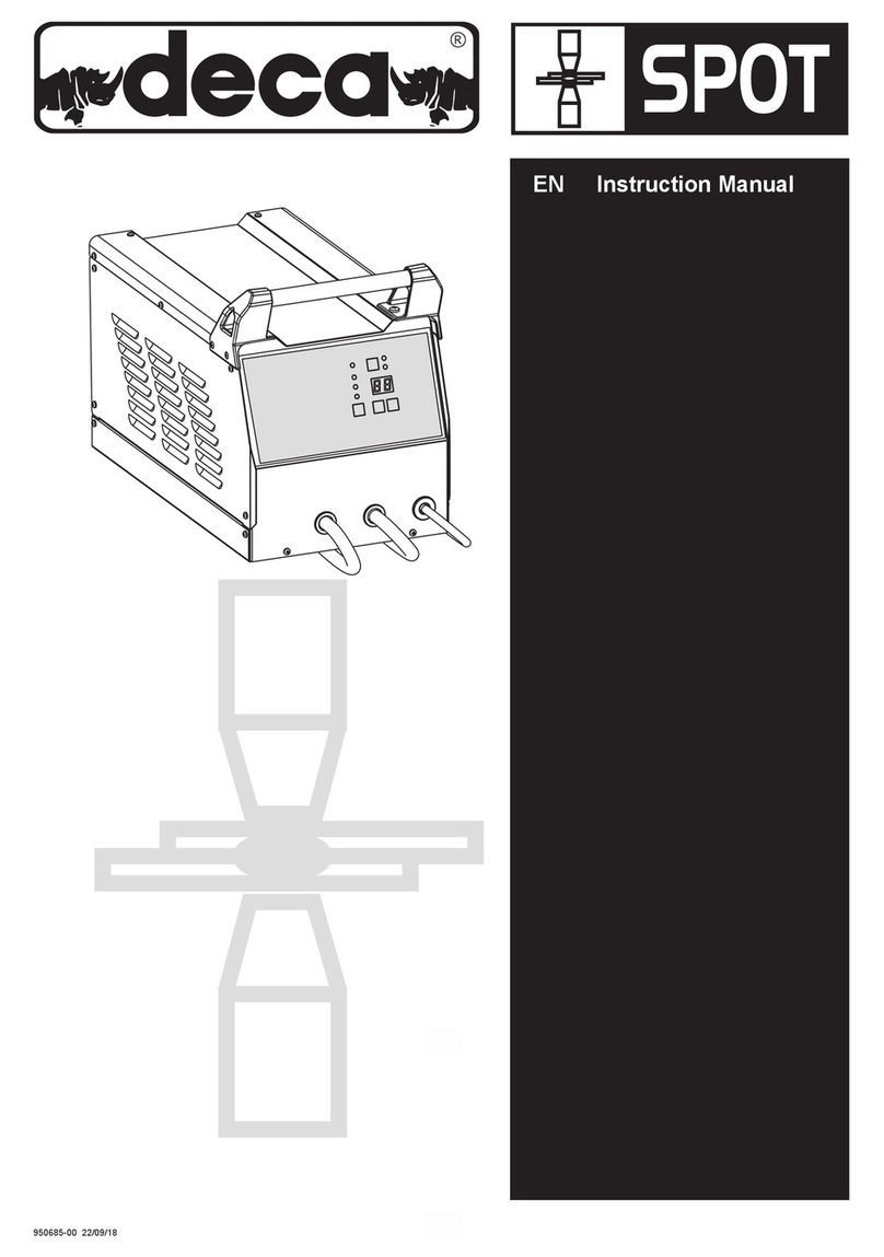 Deca SW 28 instruction manual