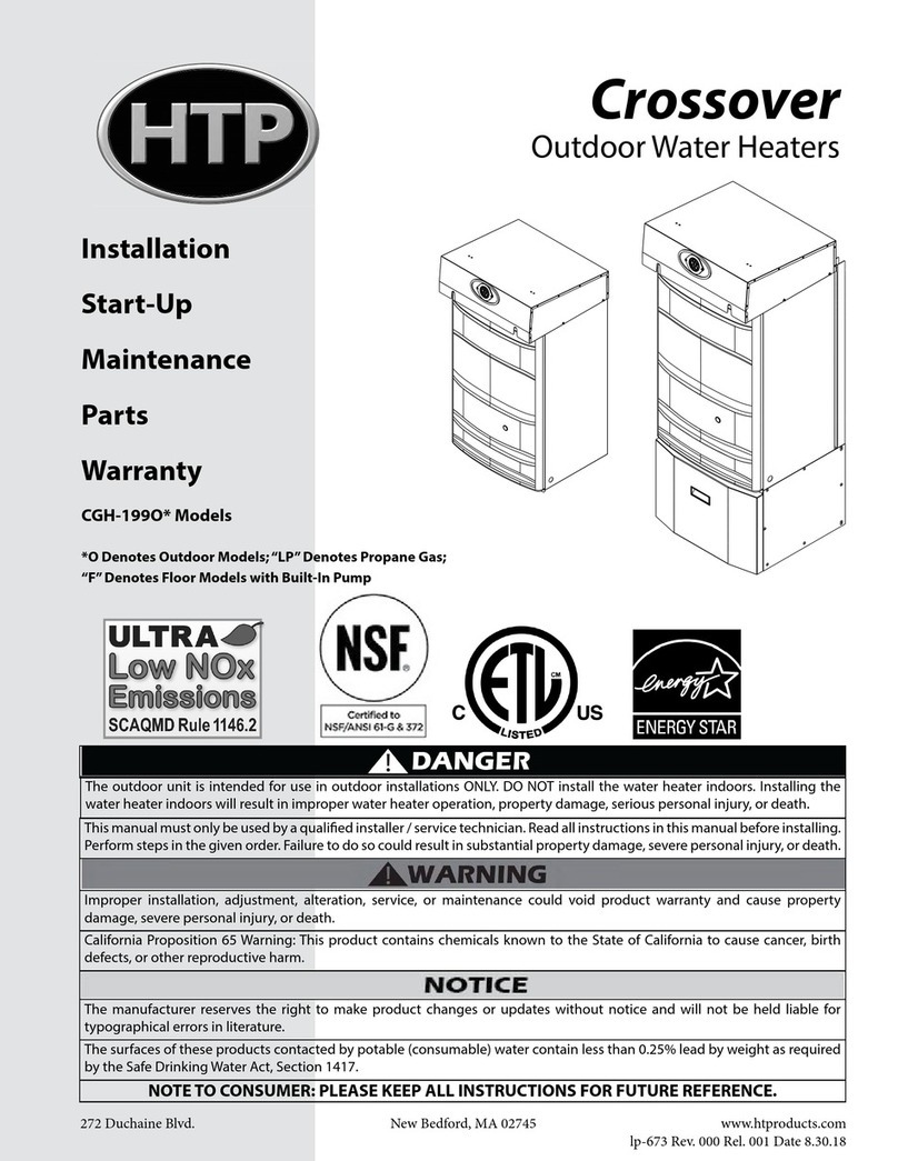 HTP CGH-199O Series Installation manual