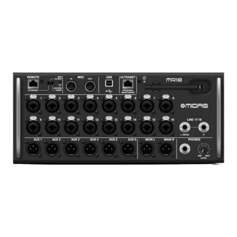 Midas MR18 quick start guide
