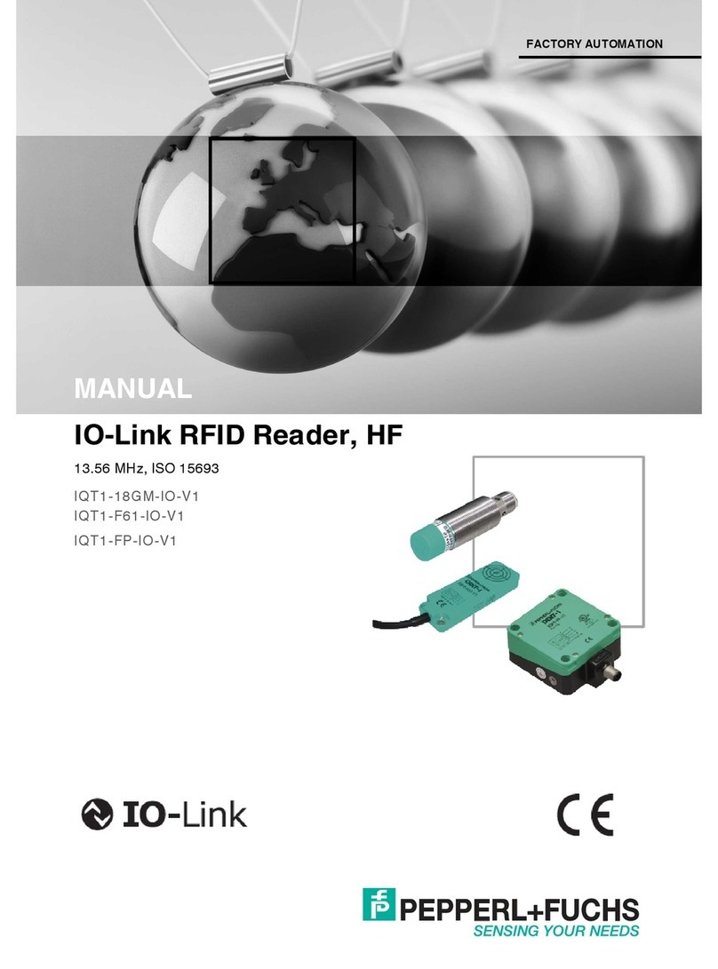 Pepperl+Fuchs IQT1-18GM-IO-V1 User manual