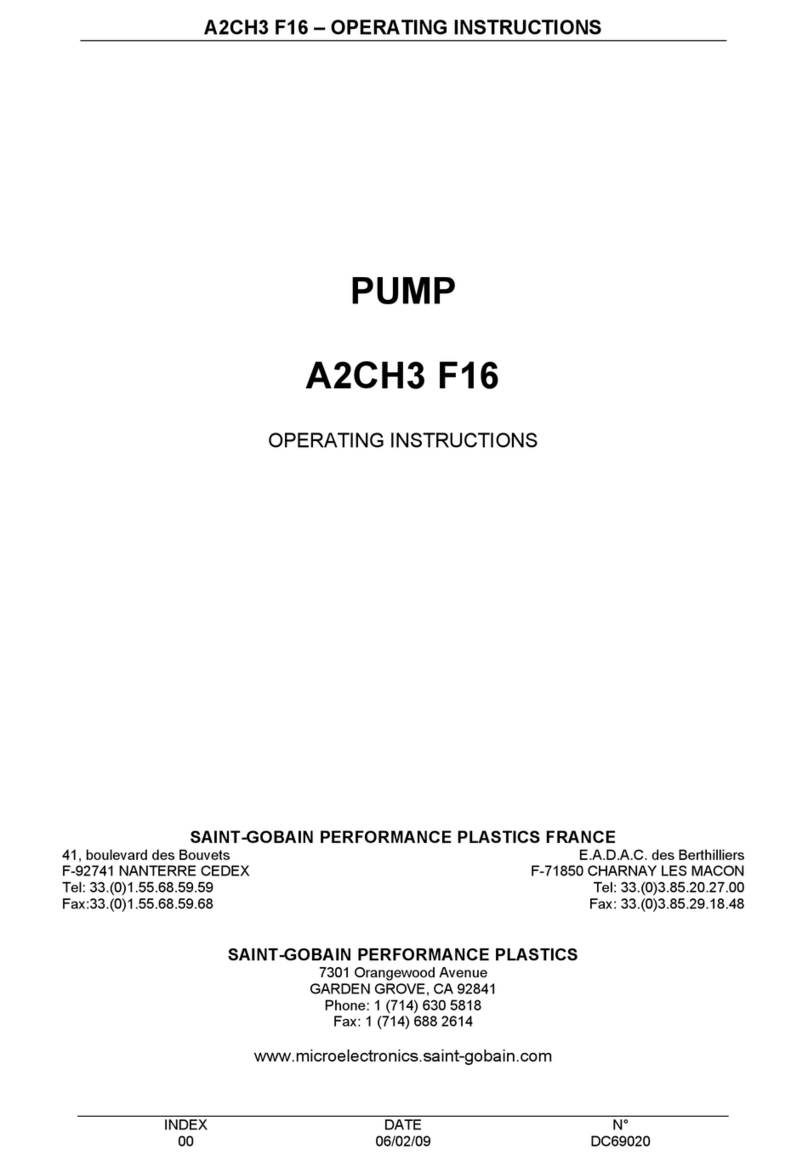 SAINT-GOBAIN AstiPure II series operating instructions