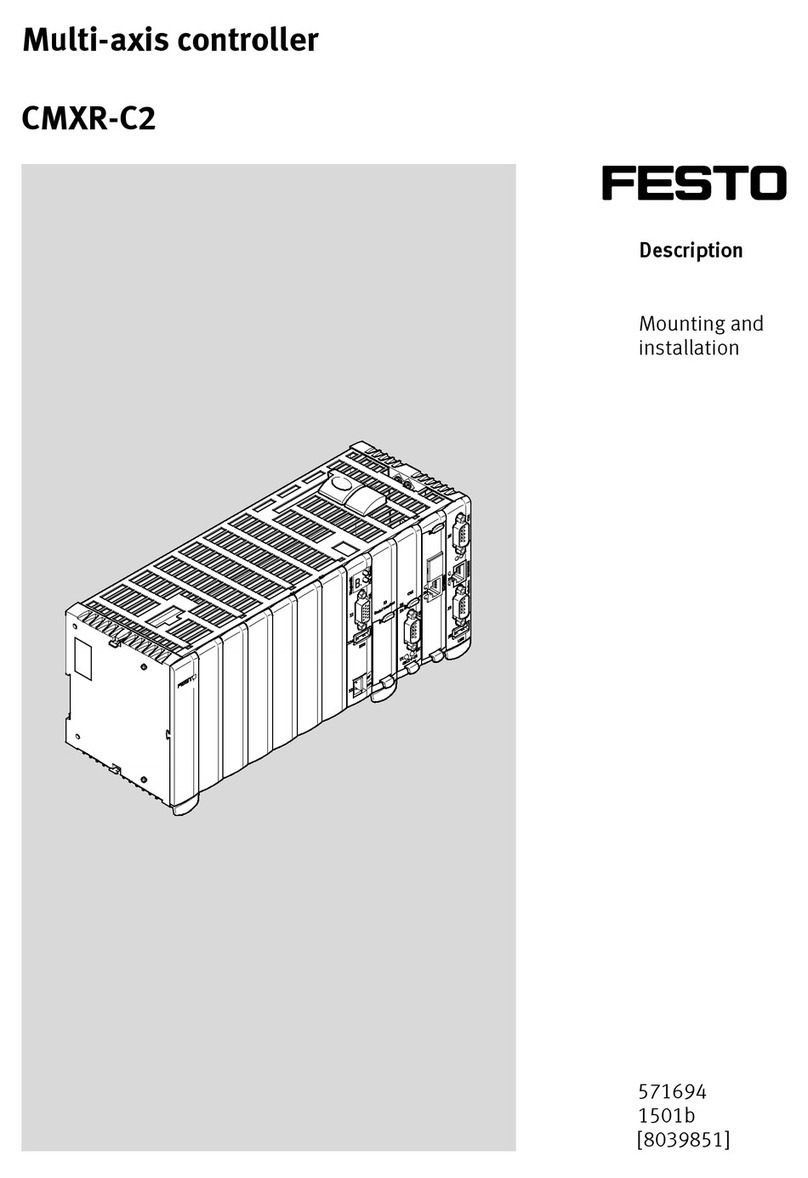 Festo CMXR-C2 Guide
