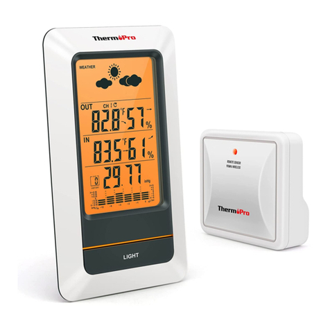 ThermoPro TP-67 instruction manual