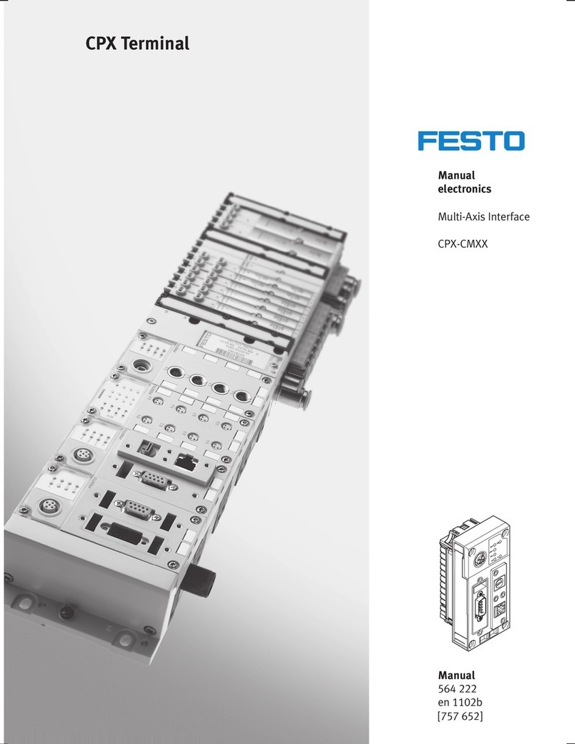 Festo CPX Series User manual