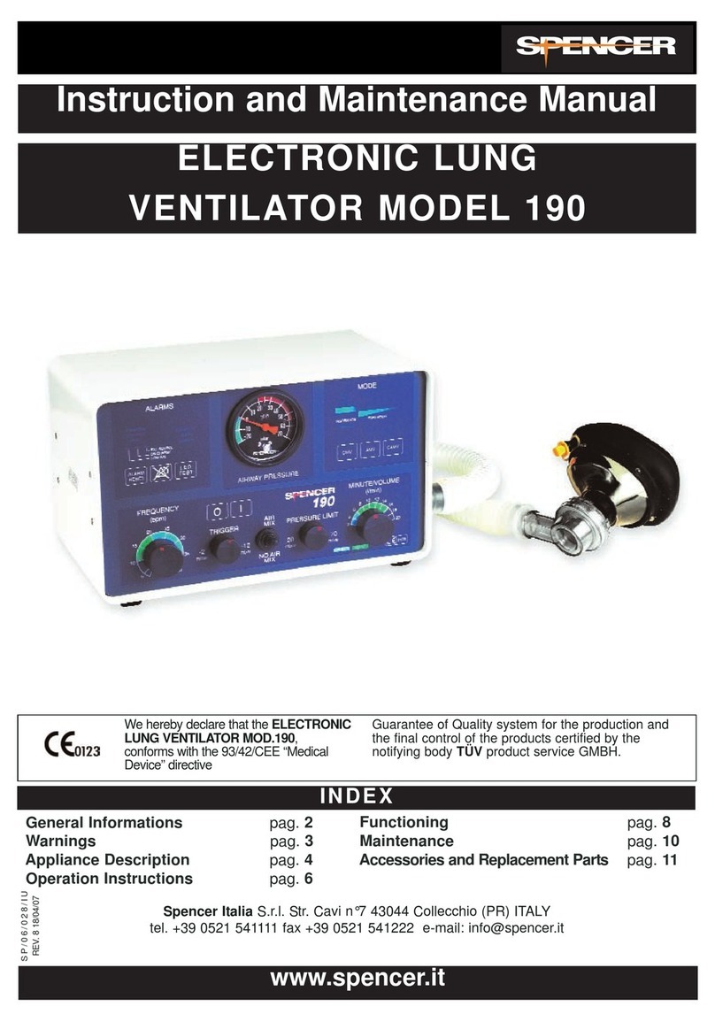 Spencer 190 Instruction and maintenance manual